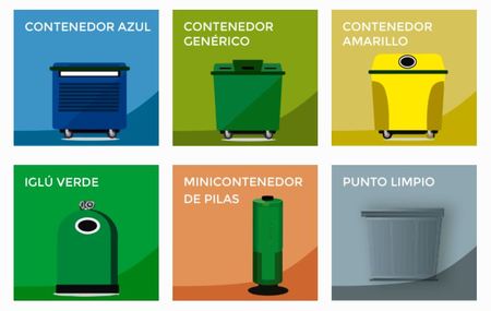 Os sete erros máis comúns á hora de reciclar